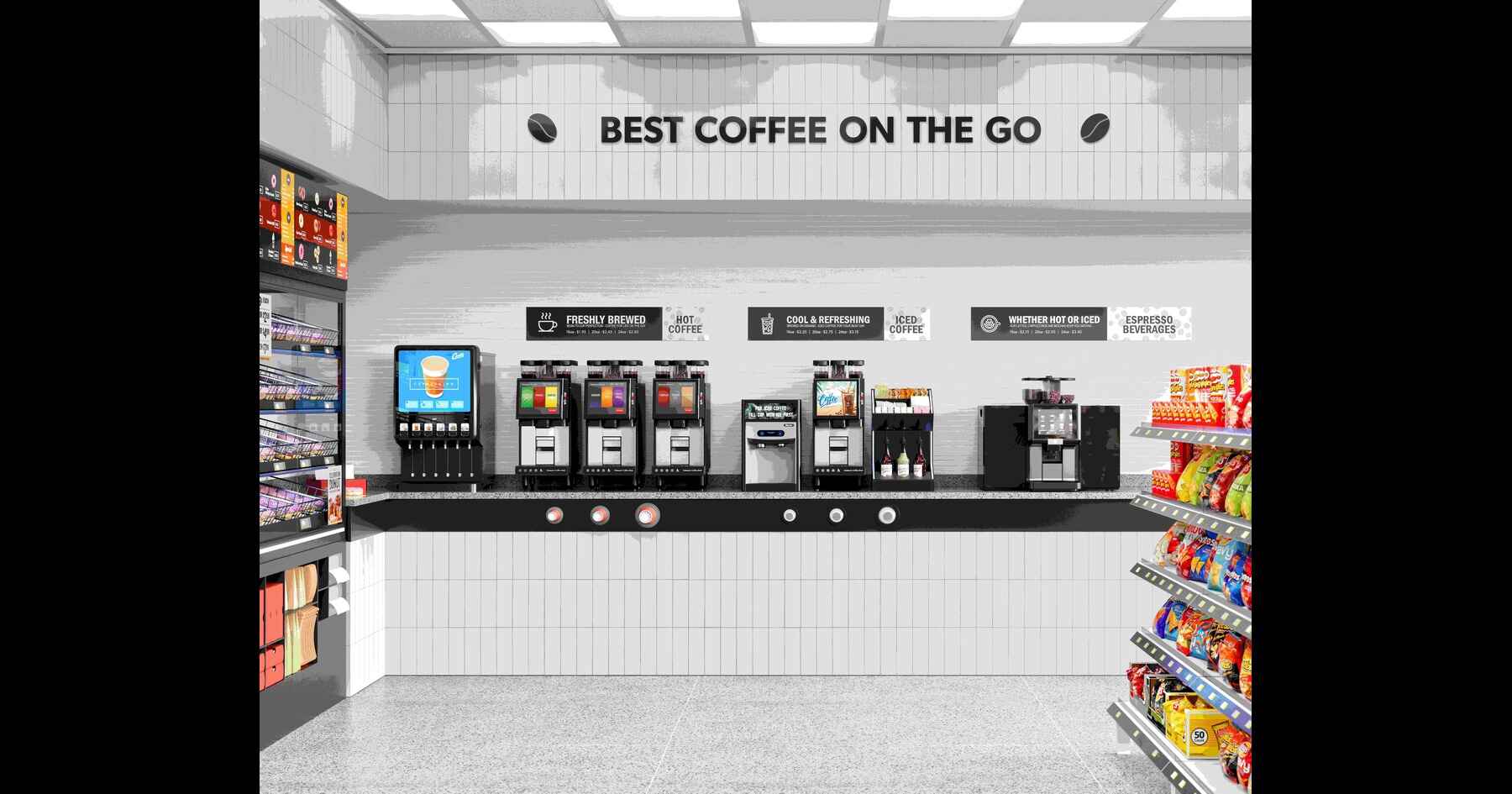 Coffee Trends Transforming Convenience Store Sales