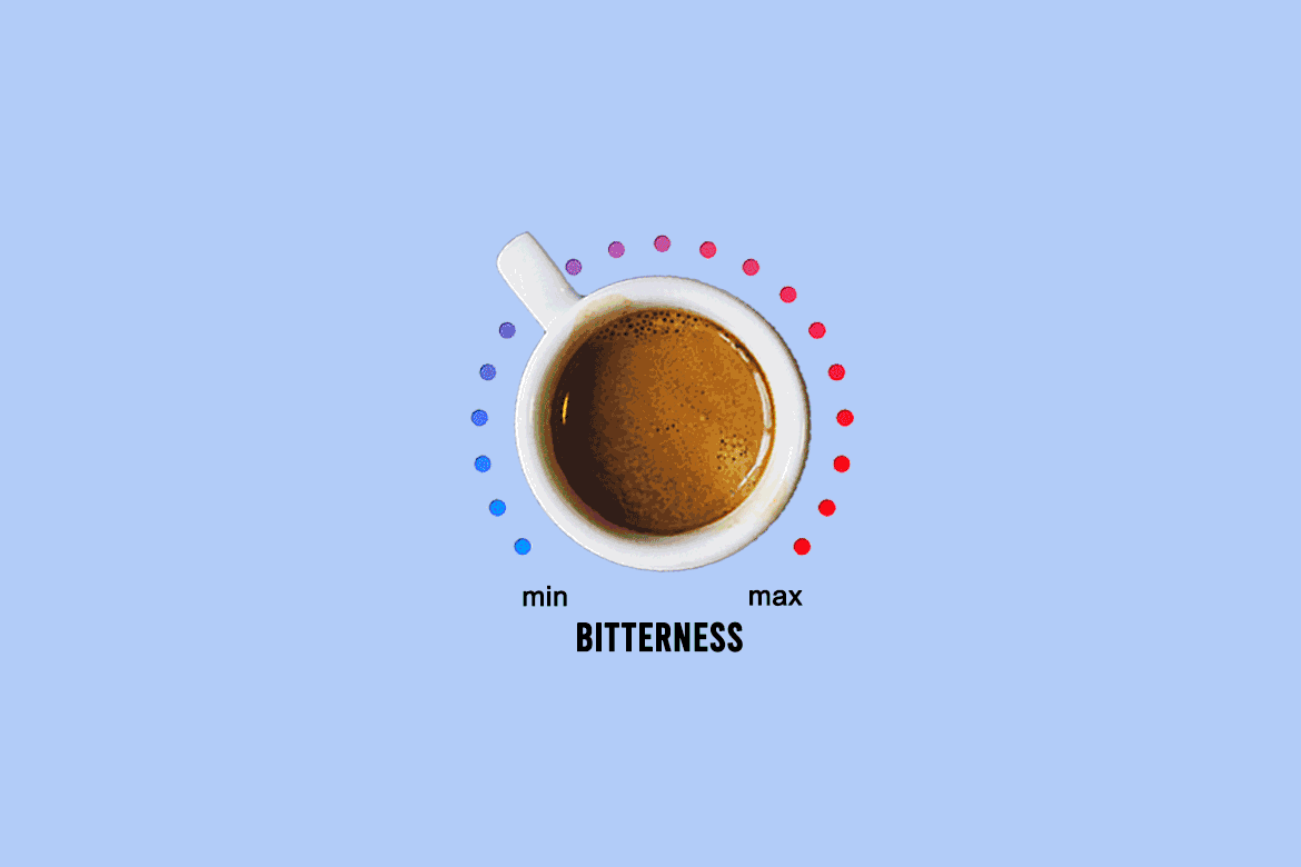 Understanding Coffee's Sweetness - Genetics Behind Bitter Perceptions