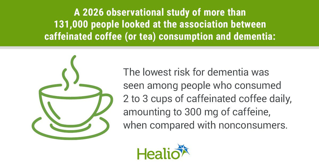 Drinking Coffee - A Smart Choice for Brain Health