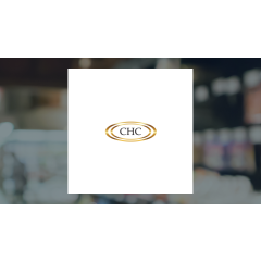 Coffee Holding Co. Stock Surpasses 200-Day Moving Average