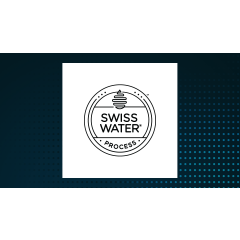 Swiss Water Decaffeinated Coffee Shares Slide